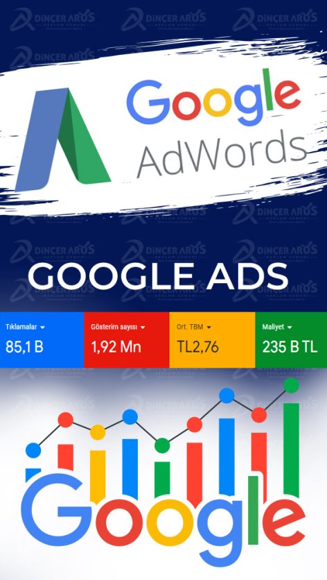 Google Reklam ileri seviye Paketi , Google Reklam Vermek , internetten reklam vermek
