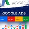 Google Reklam ileri seviye Paketi , Google Reklam Vermek , internetten reklam vermek