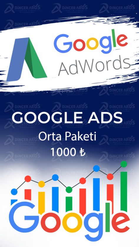 Google Reklam Orta Paketi , Google Reklam Vermek , internetten reklam vermek